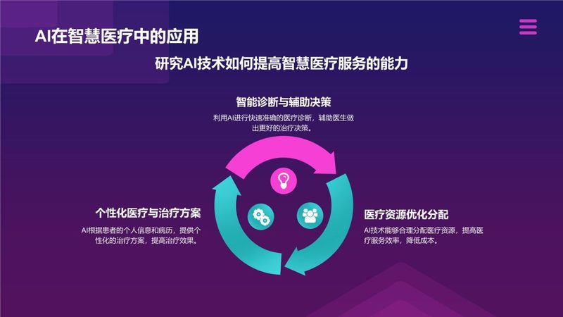 数据中心运维监控系统参数常见问题解析