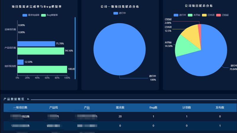 信息技术服务收费标准解析：揭秘背后的考量因素**