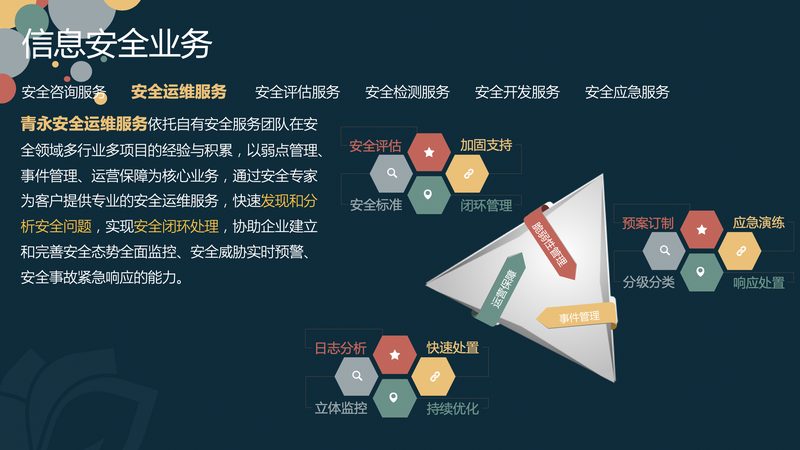 小标题：驻场服务的重要性