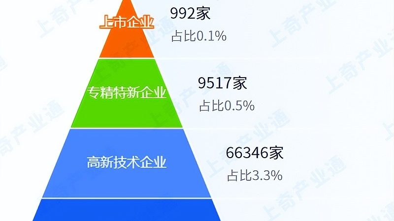 小型公司网络维护：价格之外，这些才是关键
